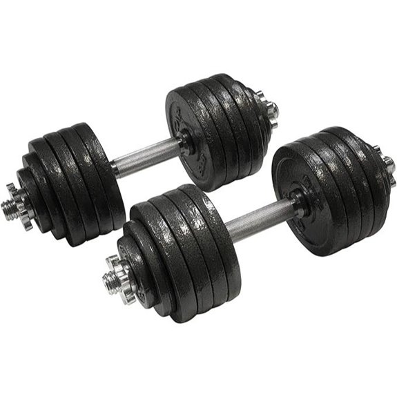 Cap Barbell Adjustable Dumbbell Weight Set | Multiple Options