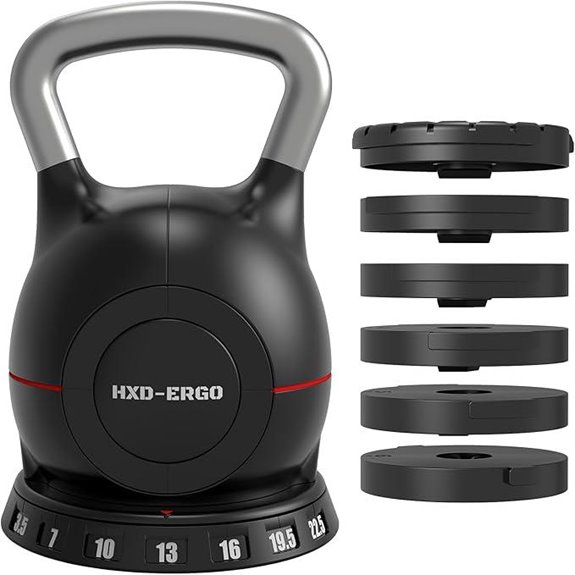 HXD-ERGO Adjustable Kettlebell Set with Comfortable Grip