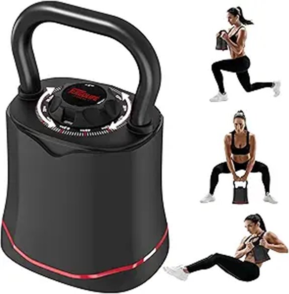 ERGOLIFE Adjustable Kettlebell Set for Home Gym