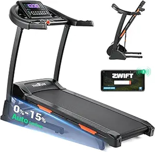 THERUN Incline Treadmill with 0-15% Auto Incline