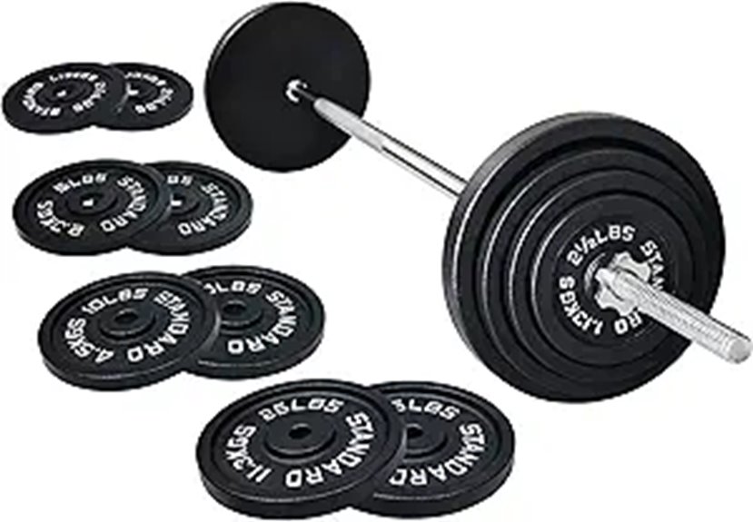 Fitvids Cast Iron Weight Plates & Barbell Set