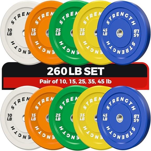 Color-Coded Rubber Bumper Plates Set for Home Gym