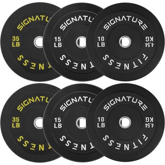 Fitvids 2 Olympic Bumper Plate Weights