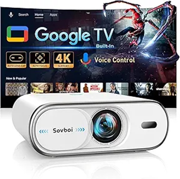 Sovboi 4K WiFi6 Smart Portable Projector