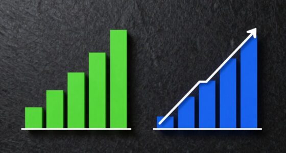 progression schemes comparison