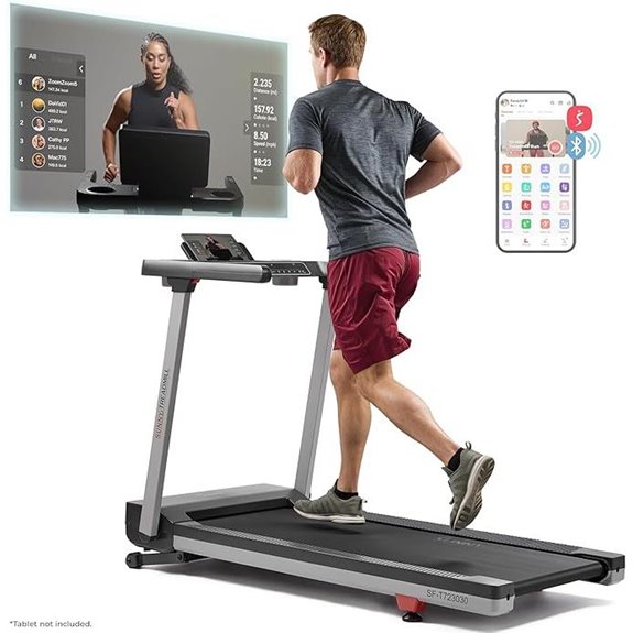 Sunny Health 20 Smart Treadmill with Auto Incline