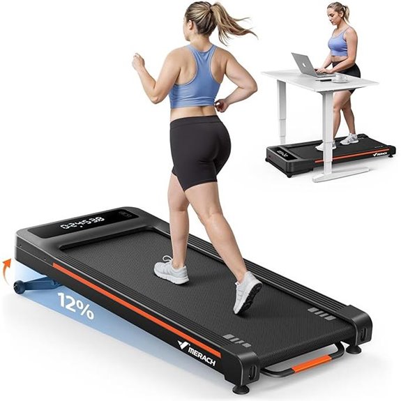 MERACH W50 Under Desk Treadmill with Incline